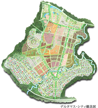 デルタマス・シティ概念図